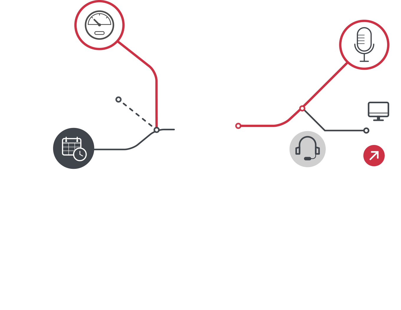 NC3 services illustration